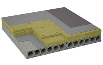 considerations of Hillock Vale flat roofing insulation